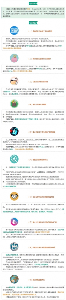 社保關(guān)系跨地區(qū)轉(zhuǎn)移接續(xù)系統(tǒng)，你了解嗎？