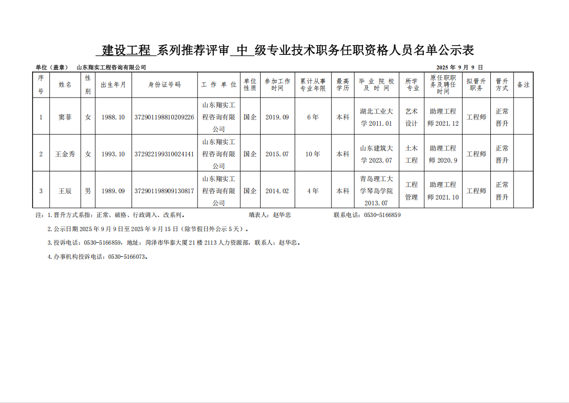 2025年申報評審系列推薦評審中級專業技術職務任職資格人員名單公示表（翔實公司）