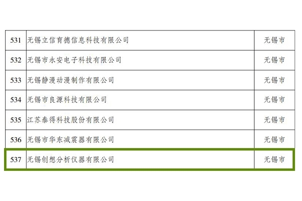 無錫創想分析儀器有限公司 無錫創想分析儀器有限公司