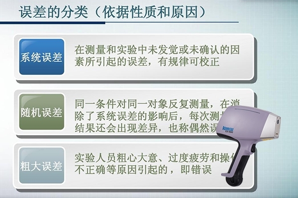 手持式光譜儀的系統(tǒng)誤差 手持式光譜儀的系統(tǒng)誤差