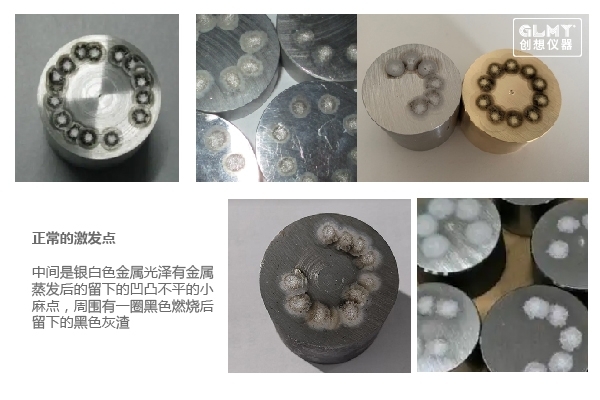 直讀光譜正常和不正常激發點 直讀光譜正常和不正常激發點