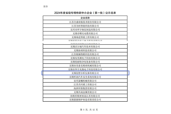 江蘇省2024年度專精特新中小企業(第一批)名單的公示 江蘇省2024年度專精特新中小企業(第一批)名單的公示